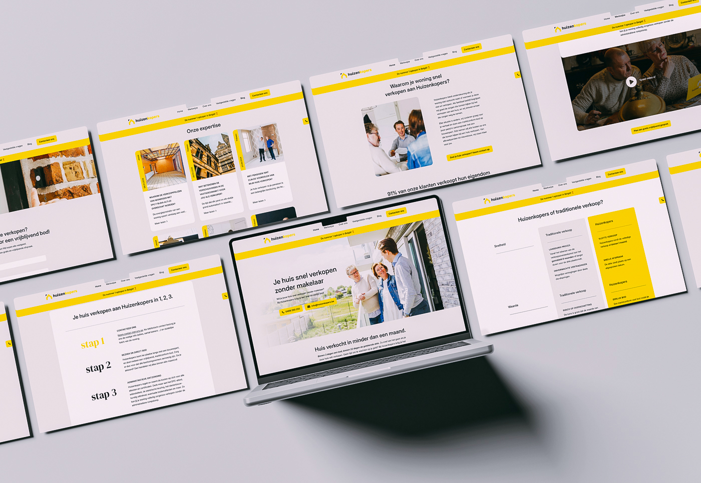Website ontwikkeling Huizenkopers